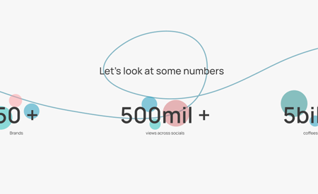 Blip Numbers